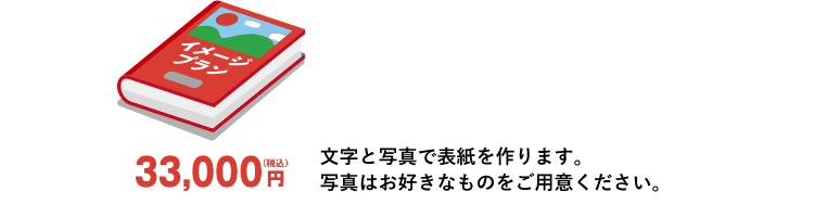 イメージプラン